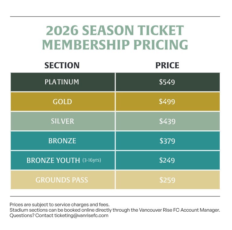 2026 SEASON TICKET MEMBERSHIP PRICING