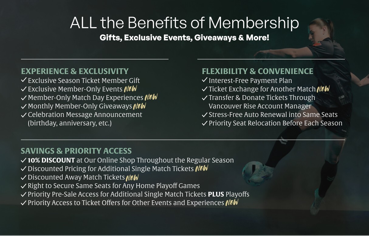 ALL the Benefits of Membership