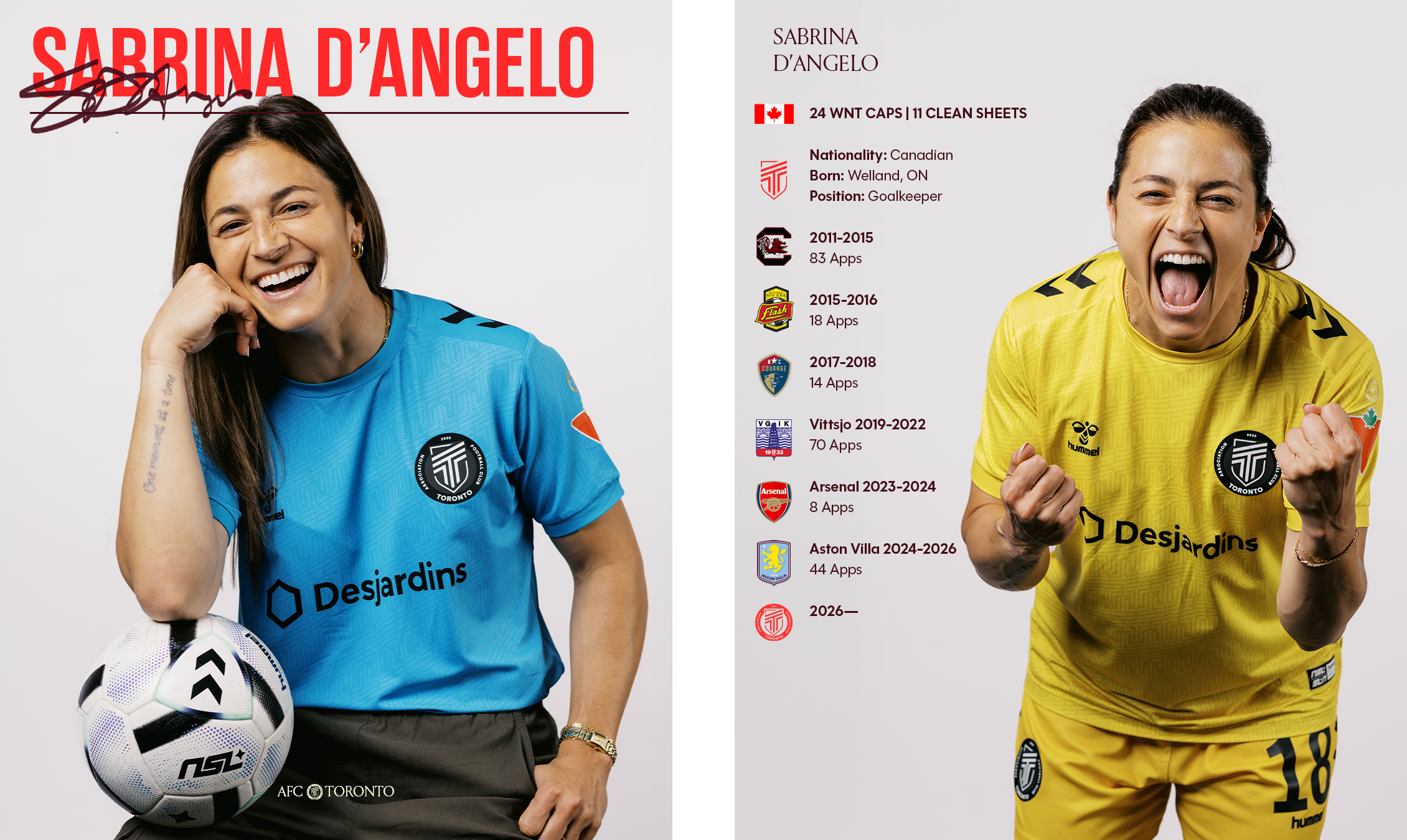 Canadian International Sabrina D'Angelo Comes Home to AFC Toronto