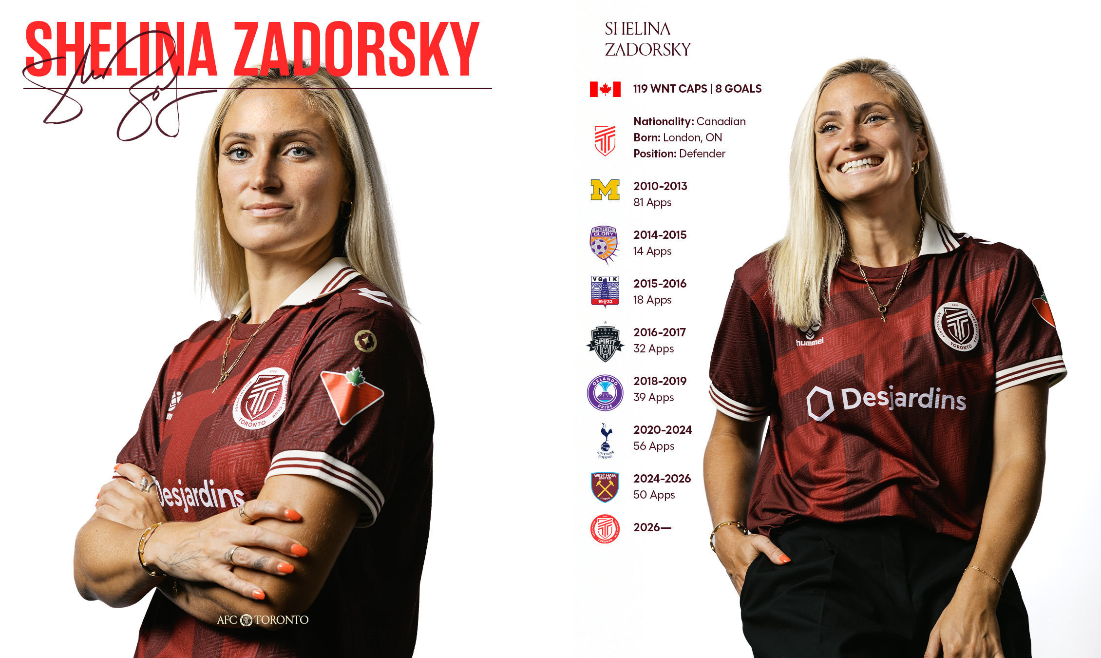 Olympic Gold Medallist Shelina Zadorsky Signs with AFC Toronto