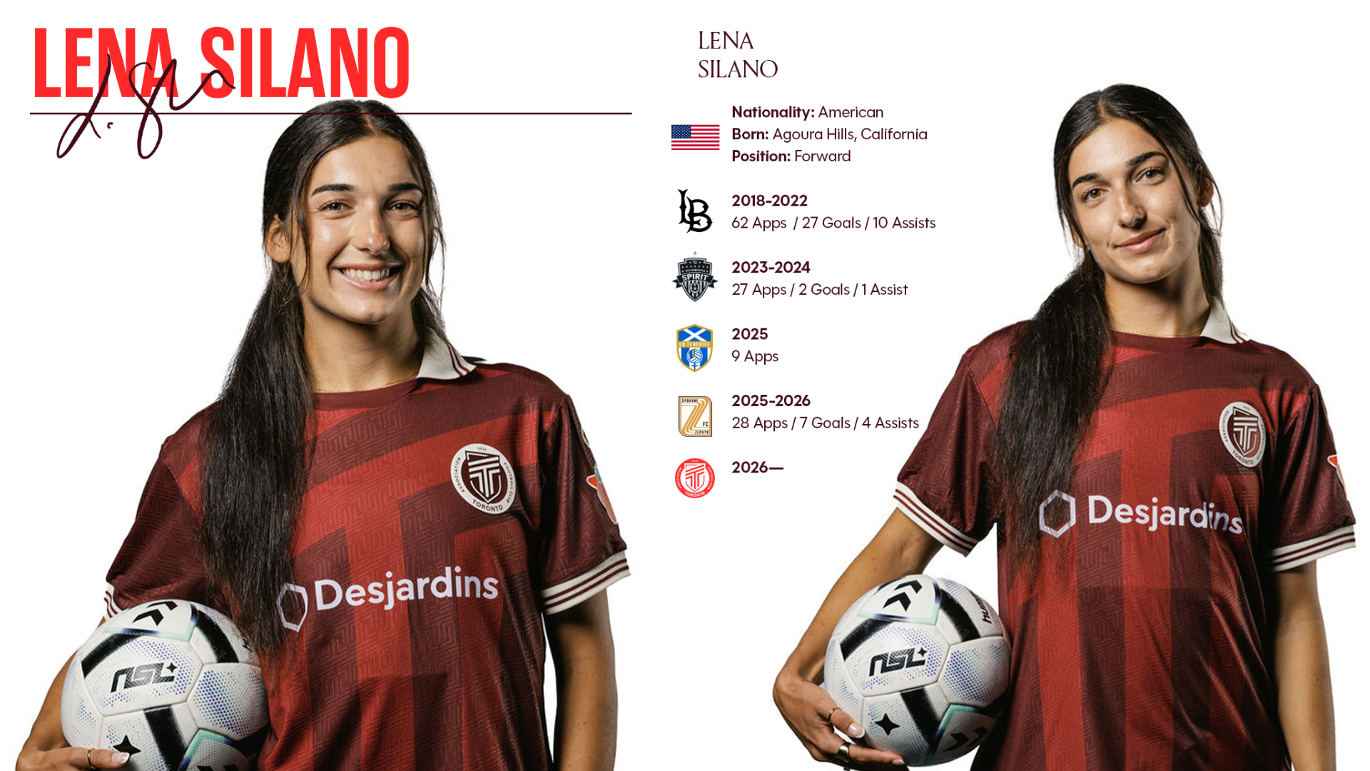 AFC Toronto Welcomes Forward Lena Silano
