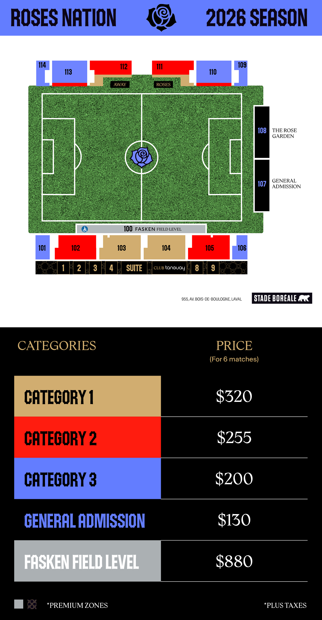 Price