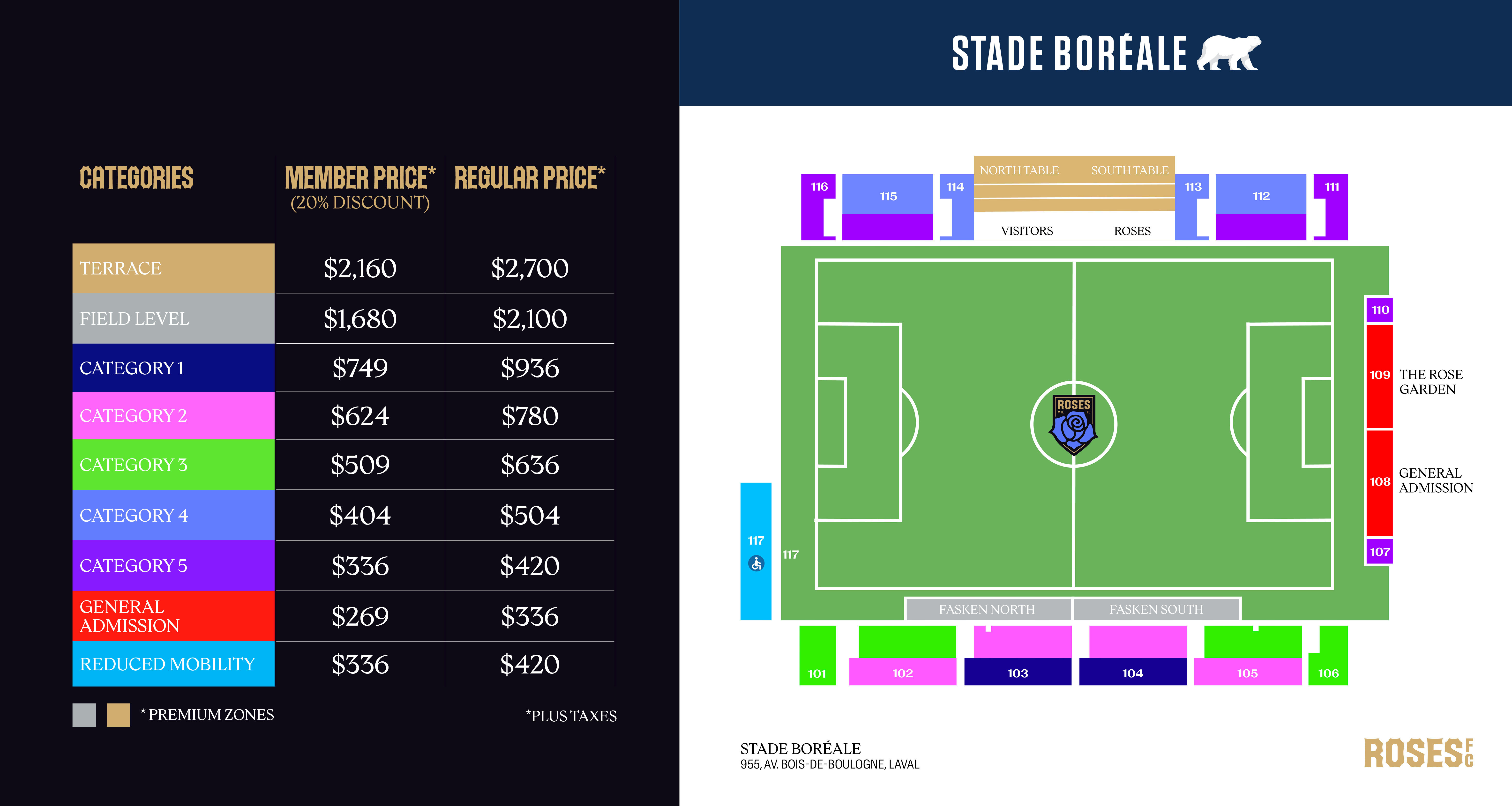 Stadium plan en