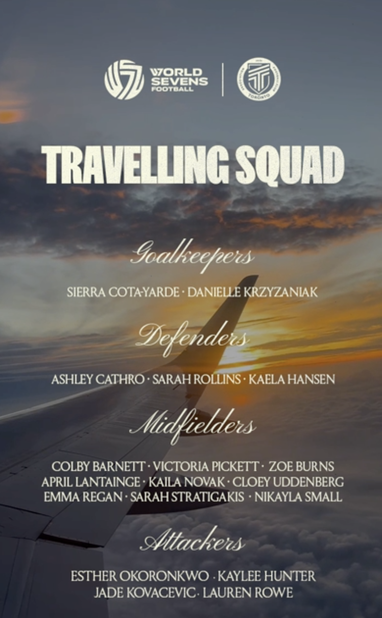 AFC Toronto Unveils Roster for Club’s First International Tournament