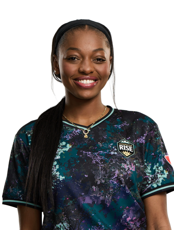 Latifah Abdu