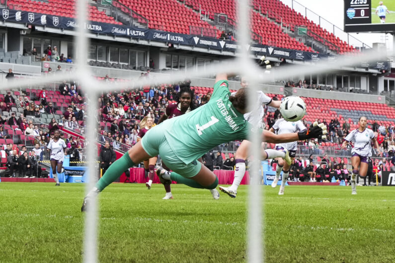 Tides weather the storm in scoreless draw against AFC Toronto