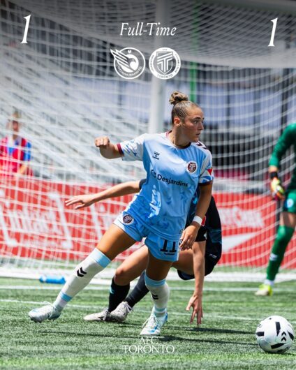 AFC Toronto Battles to 1-1 Draw in First Match of the Season Against Rapid FC